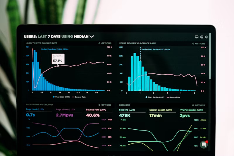Business Intelligence & Analytics